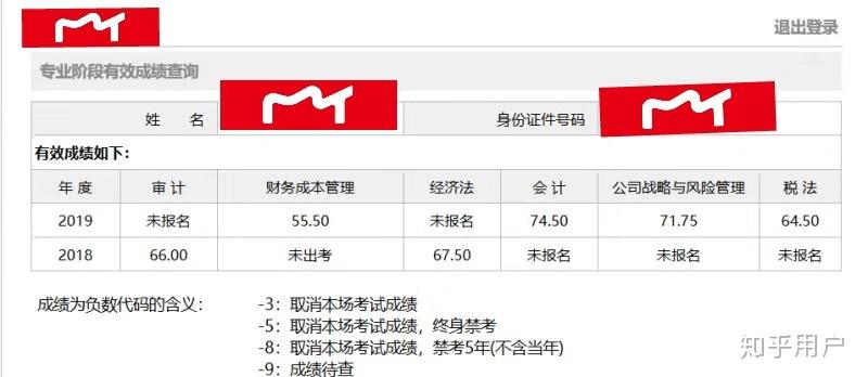 注会报两门怎么搭_老师怎么画(3)