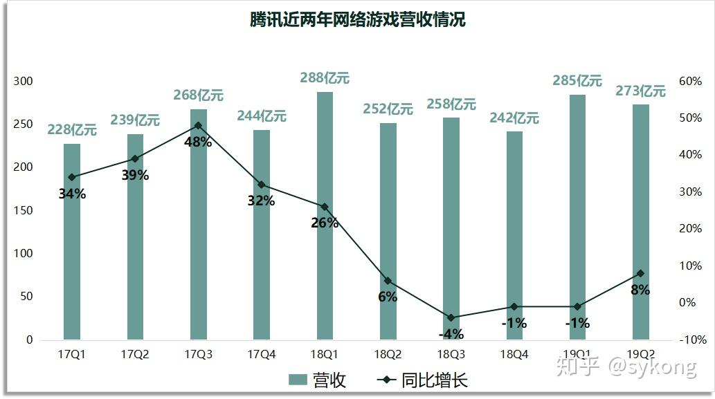 王者荣耀2022最新男士高冷昵称大全