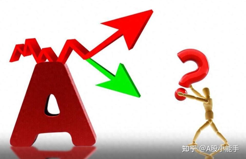 A股:尾盘突然拉升,原因是这两点!明天历史即将重演? - 知乎