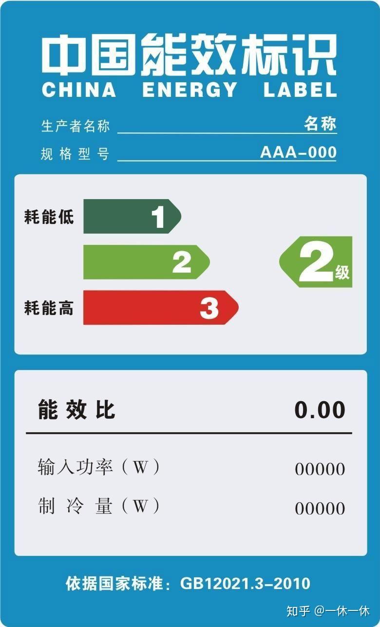 空调的123能级之间有什么差别买一级能效跟三级能效的空调哪个更经济