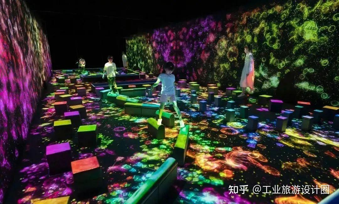 沉浸式数字艺术：主题开发的未来 - 知乎