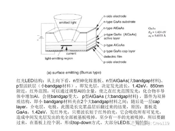 LED结构及原理讲述 - 知乎