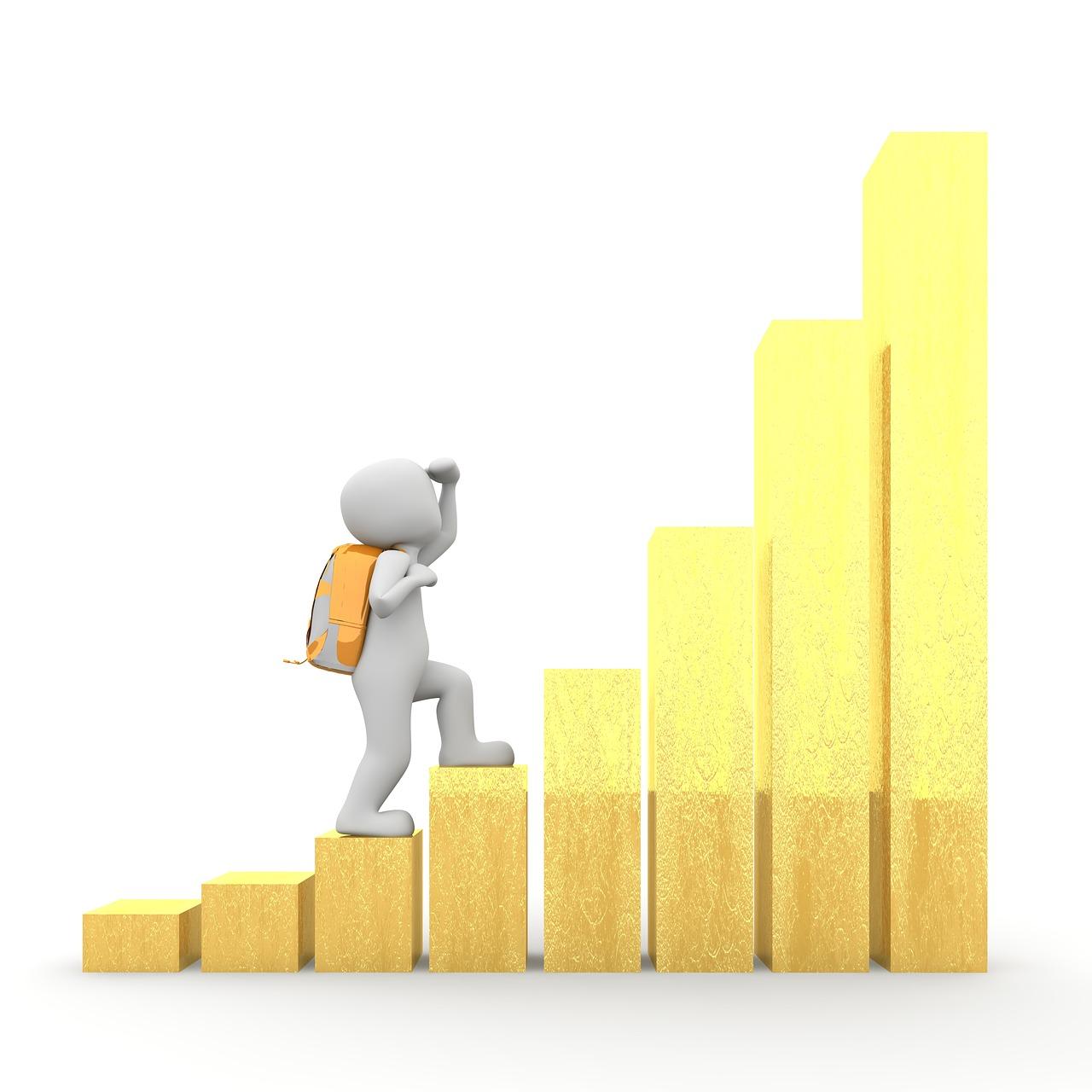 美国移民生活适应