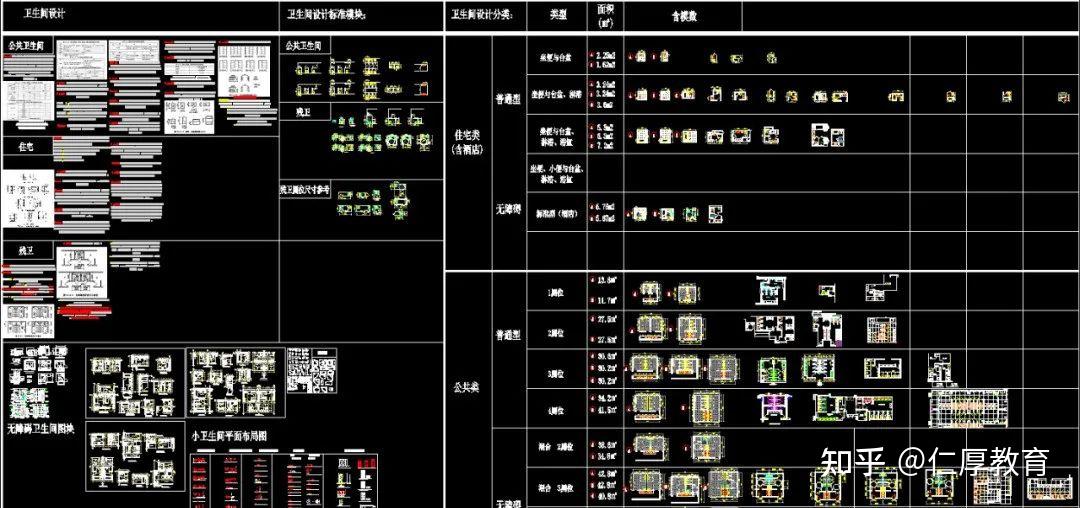工装卫生间丨无障碍卫生间丨设计规范+图块+模板+图 - 知乎