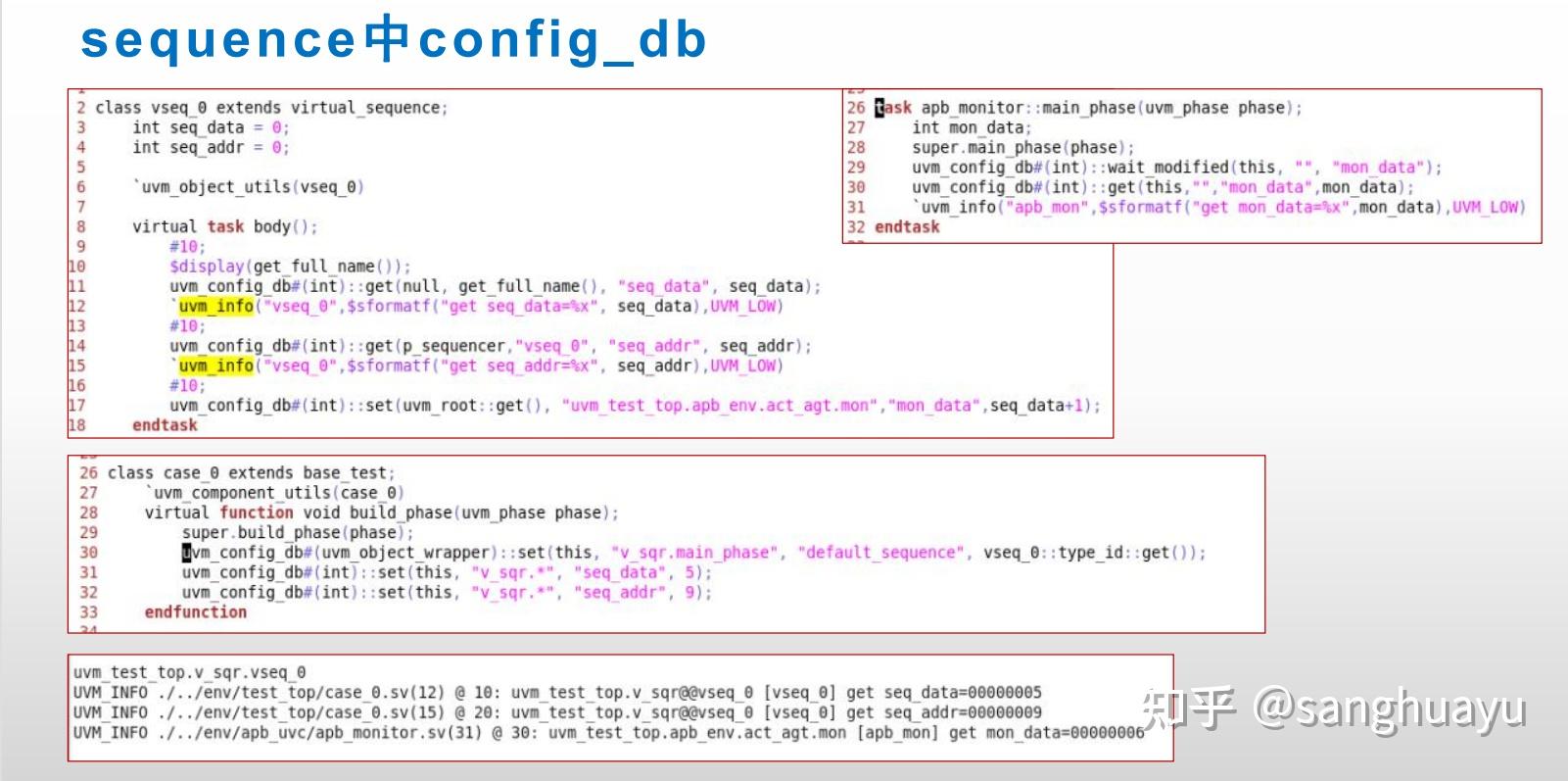 Uvm config db 