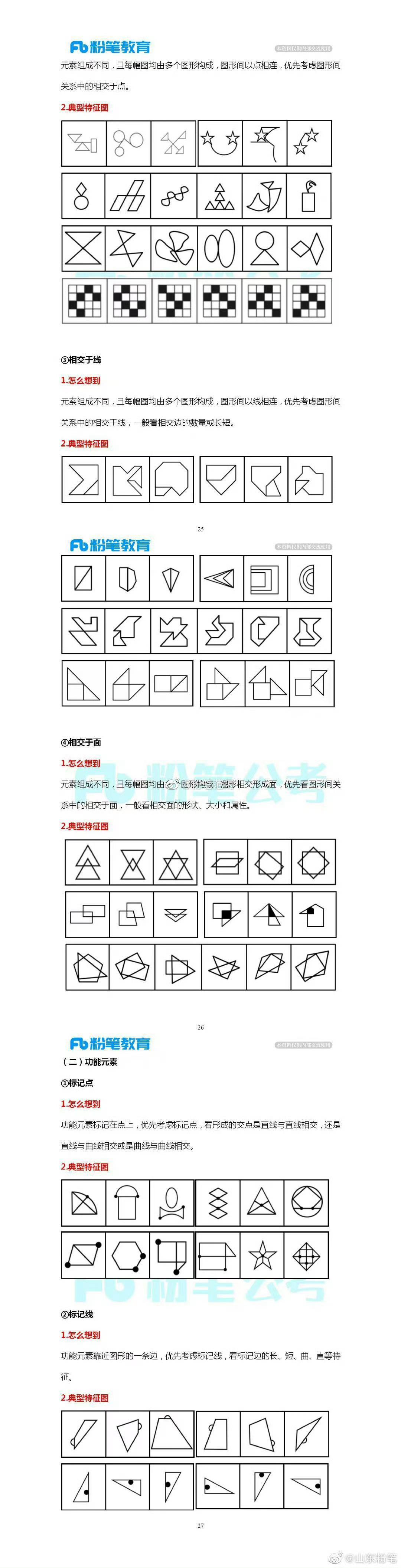 【行测】图形推理常考的规律总结 - 知乎