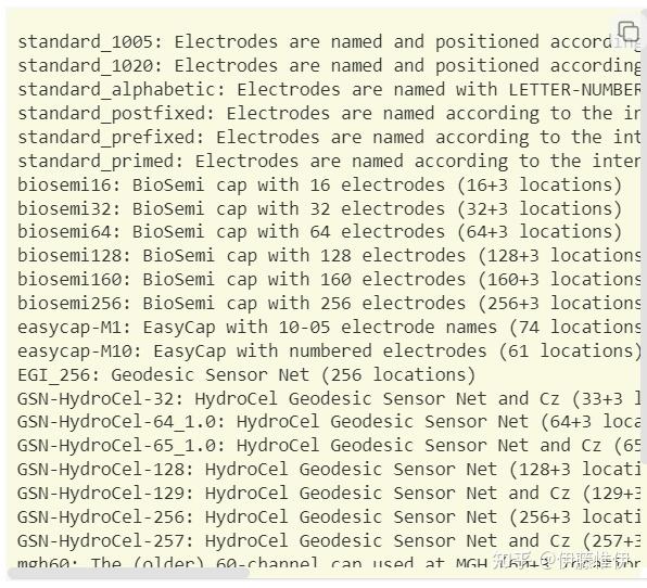Introductory sensor Locations Introductory sensor locations