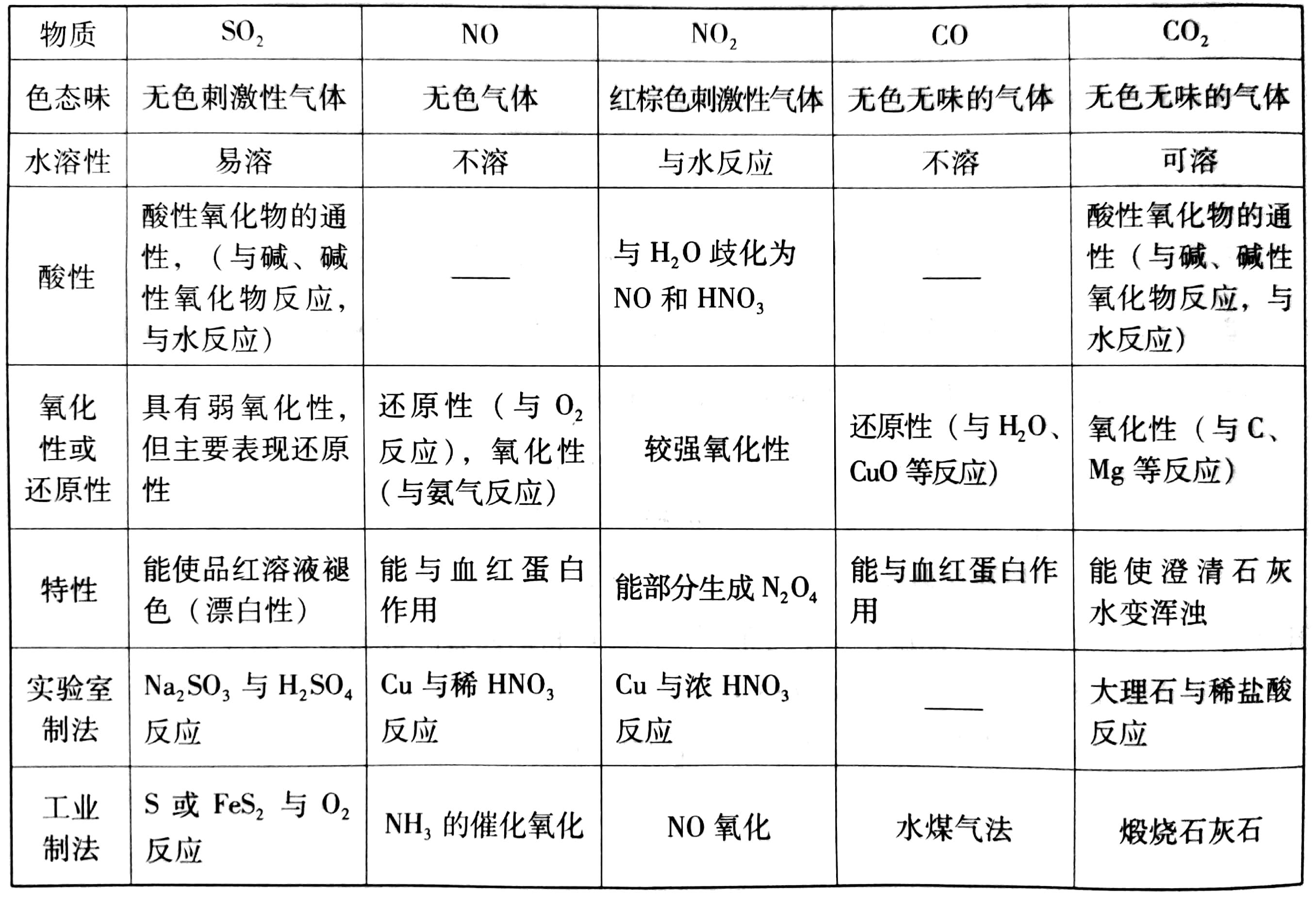 金属与非金属分界线图片