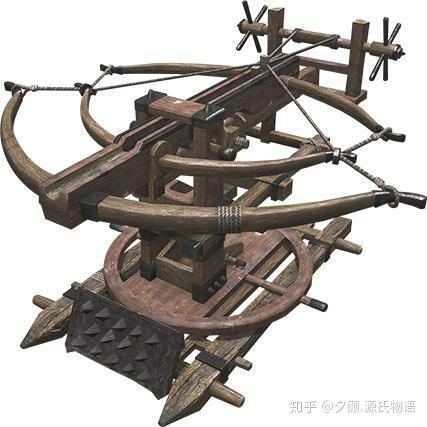 中国古代为什么没有像古罗马发展出扭力弩炮
