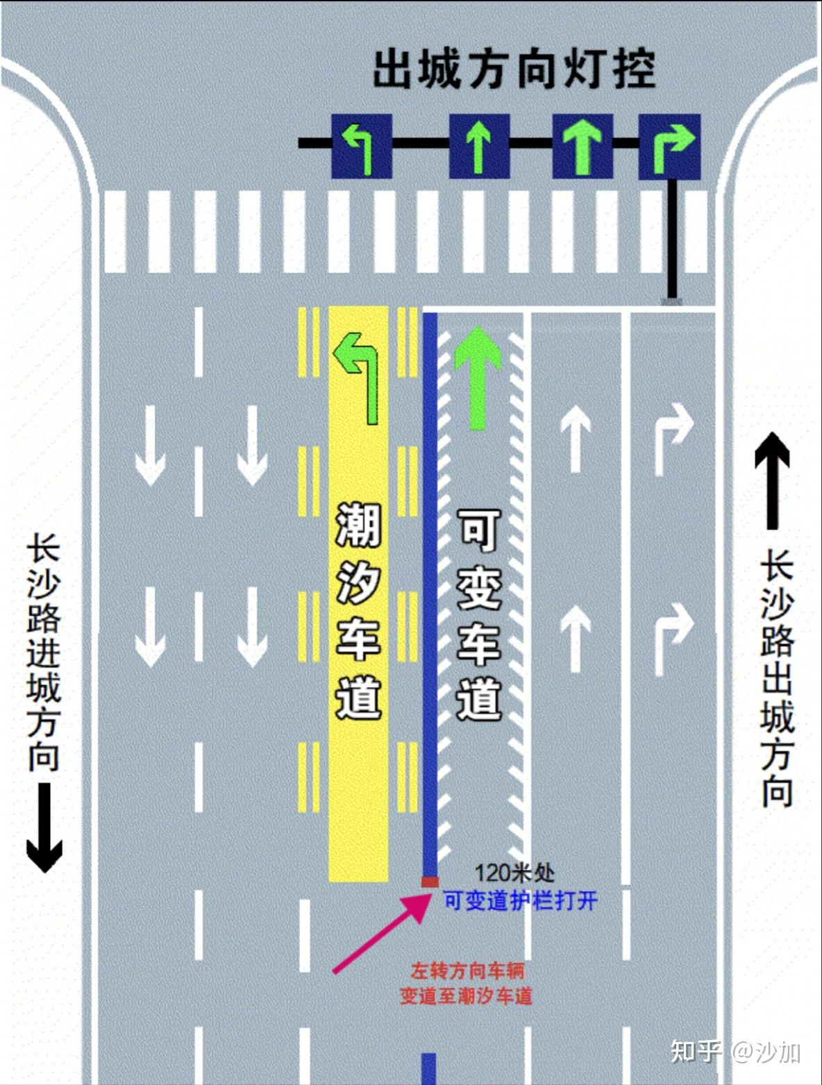 潮汐车道改变导向方向后,已经在该车道上的机动车按原导向方向行驶