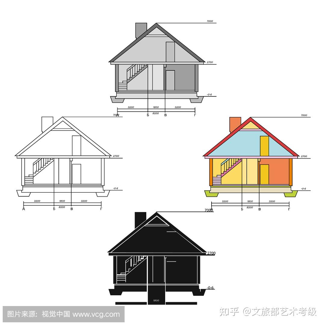 建筑设计专业介绍与就业前景分析！ - 知乎