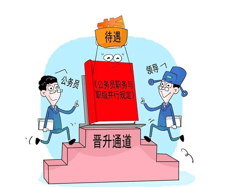 盘点体制内的职务和职级！ - 知乎