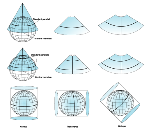 地图投影的科普向9999