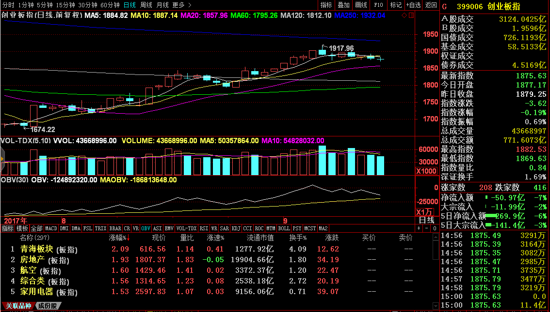 阳光股份最新分析 v2-ca09db514adc555a8bd98e9a59481c08_r.jpg