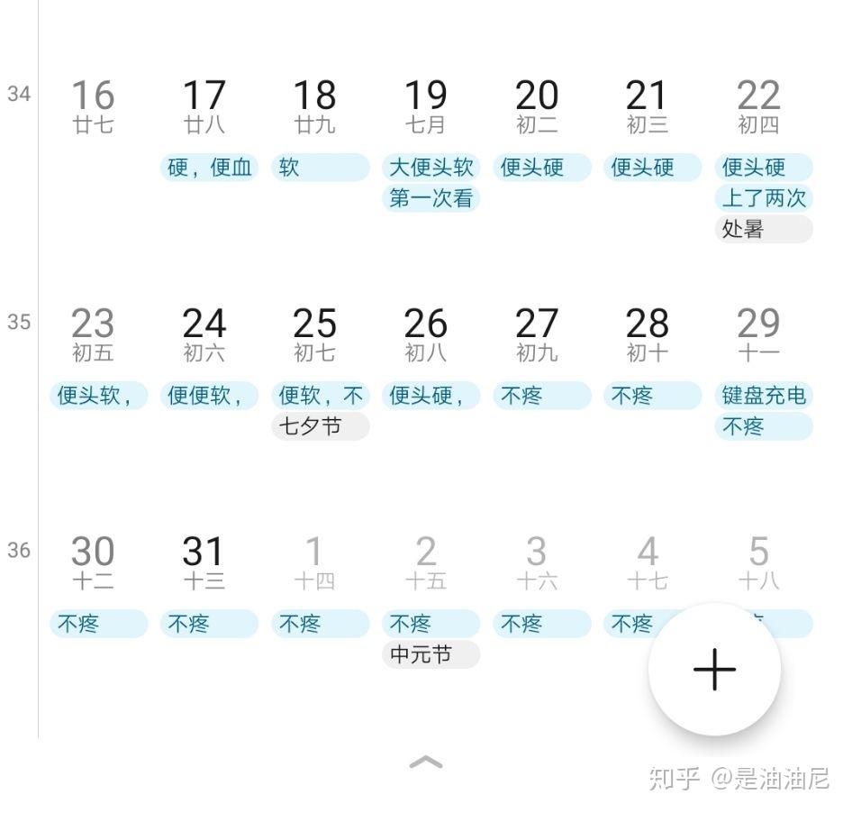 (便软无感觉,前哨痔有变小,小肉球也变小了)大概已经25天上厕所没感觉