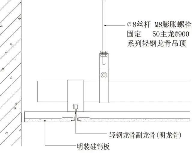 17类吊顶工艺说明+节点图+三维示意图 - 知乎