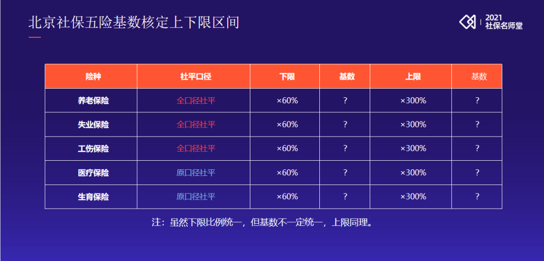 怎样调四指操作 v2-ca11820d22bbb43dec23e97f5448ef74_r.jpg