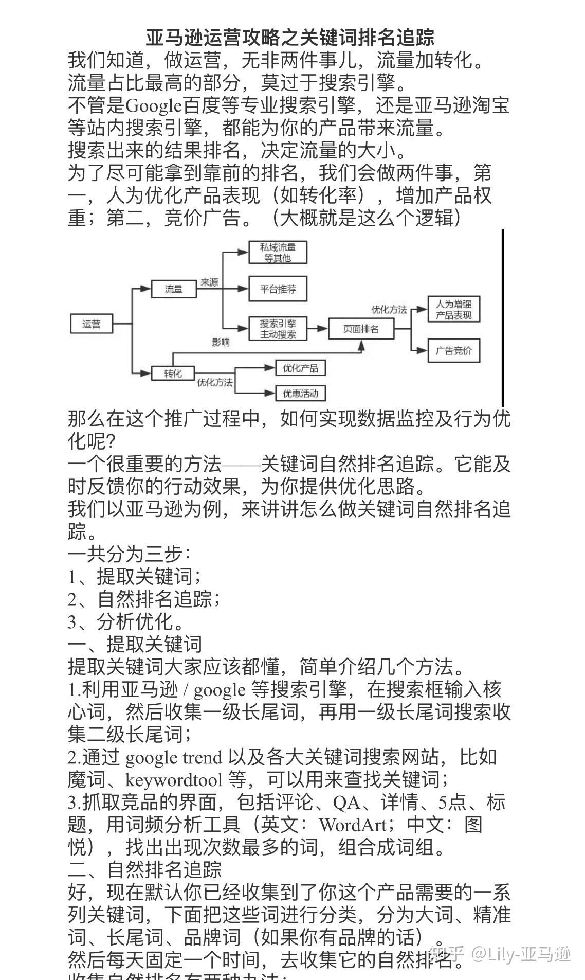 amazon关键词知识体系汇总