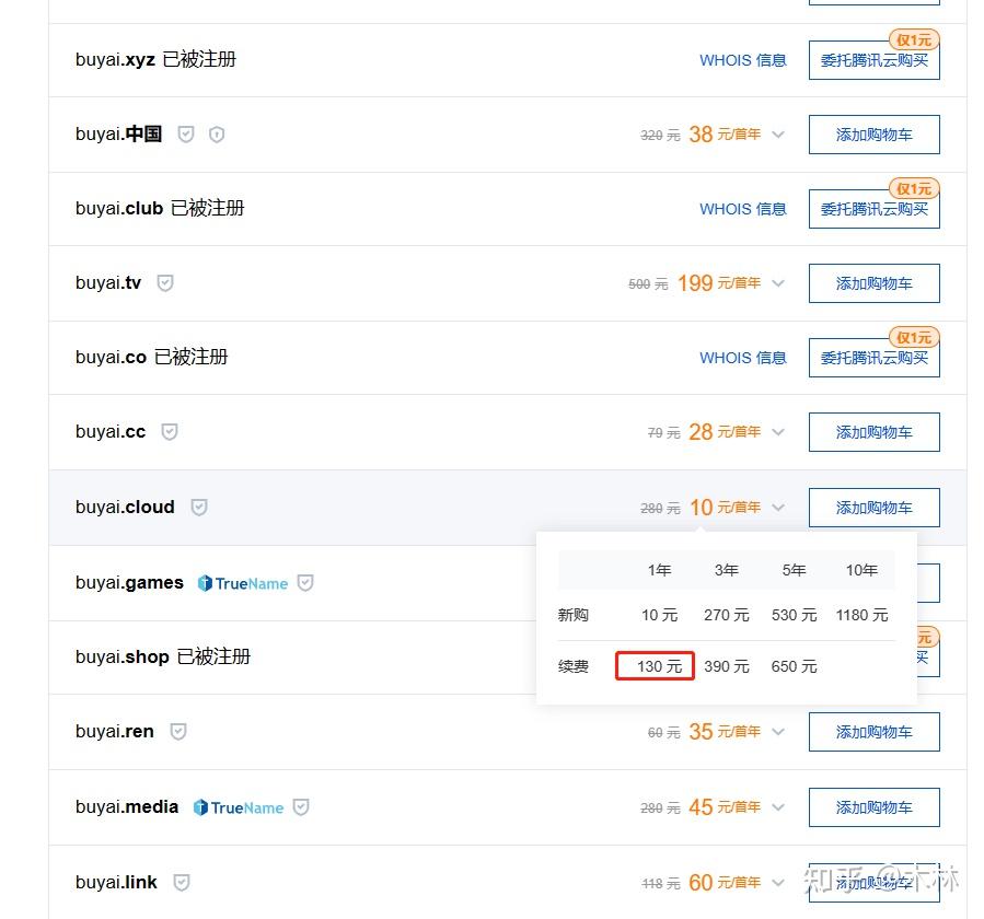  cloudflare openai api 