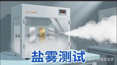 盐雾测试,到底在测什么?一篇给说清楚 - 知乎
