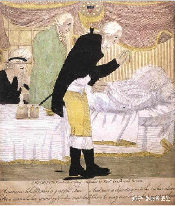 放血之"殇" - 知乎