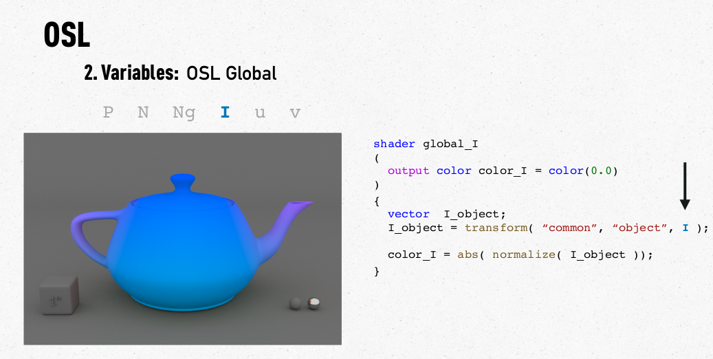 Osl Machine Learning 使用OSL编写离线渲染器的着色器 - 知乎