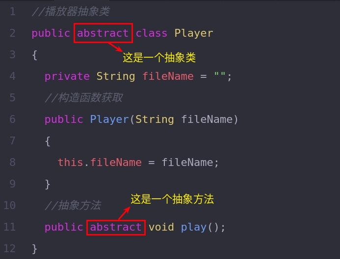 Java中的抽象类，它们是什么以及如何使用？  第1张
