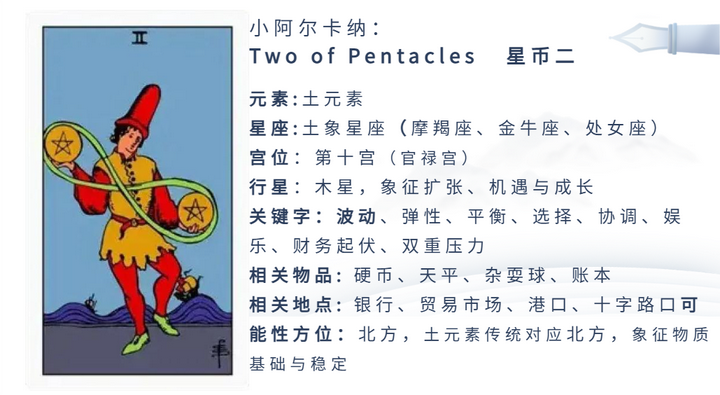 星币二正位/星币二逆位 塔罗牌解读 - 知乎