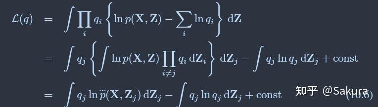 EM algorithm and Variational Inference - 知乎