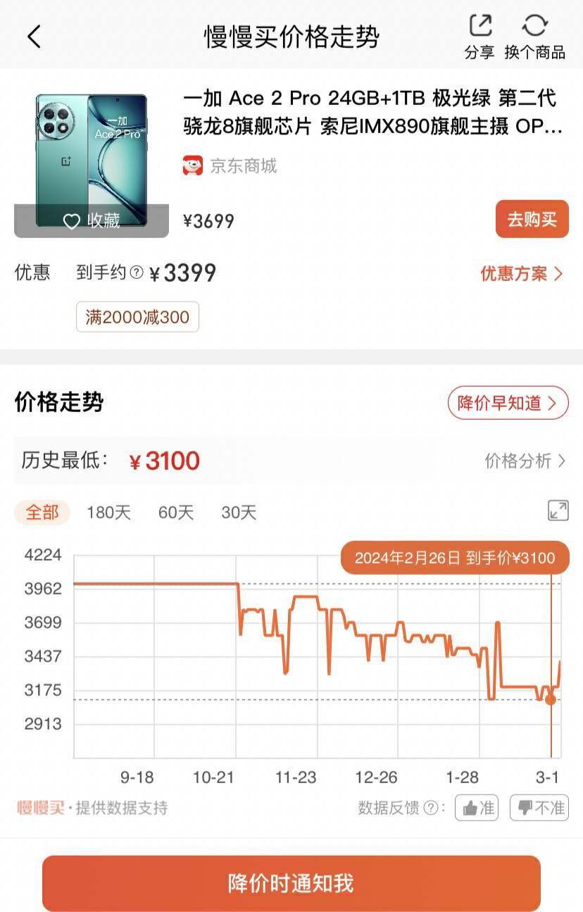 苹果带头降价这3款低价又高配的机型价格也已降至低点