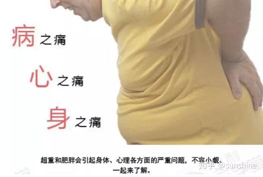 怎样才能坚定减肥的决心 v2-ca3bd91923e72531fefaa7394dffb08f_r.jpg