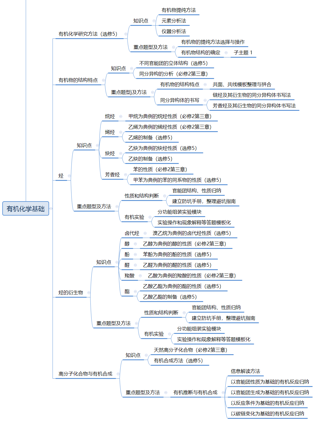 v2-ca461204cfe5b3c74615092b5a0ce23c_r.jpg