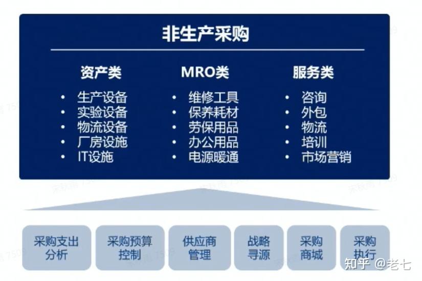 湖南布置新年及新冠感染顶峰期间药品耗材供给保证作业