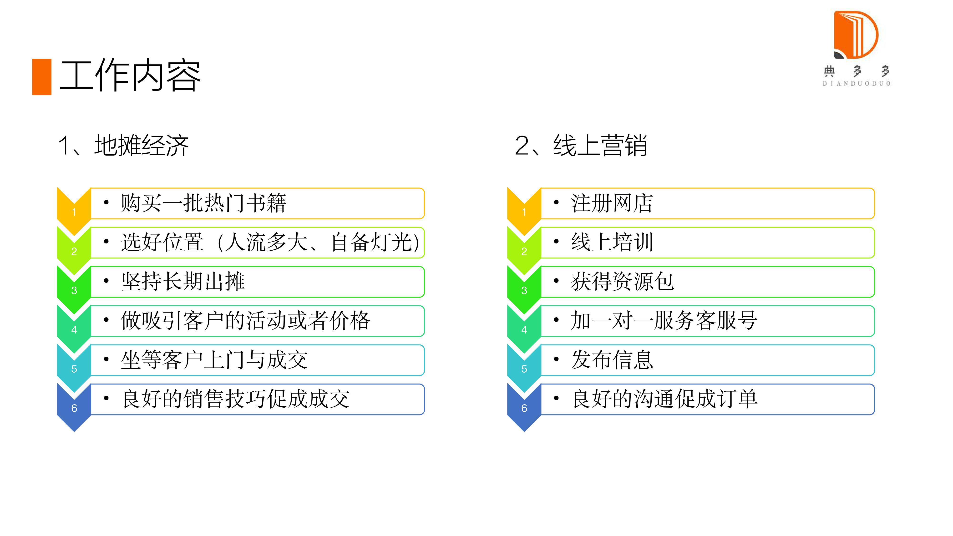 响应国家政策推动旧书全民营销方案