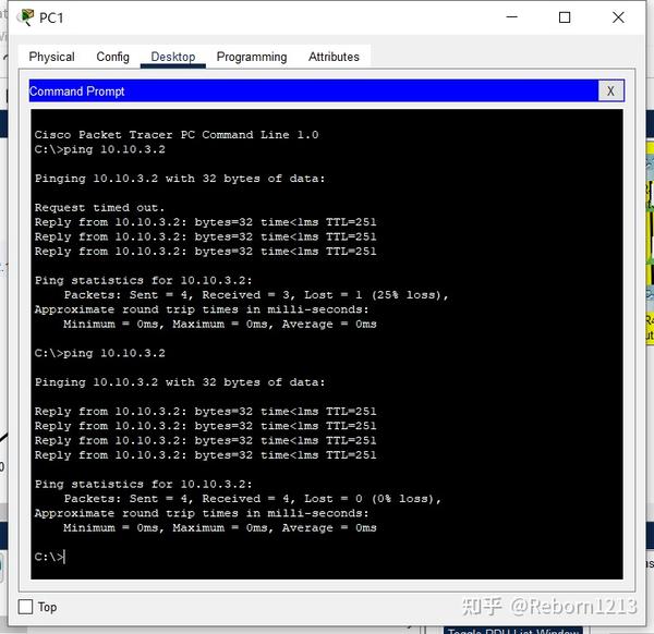 Cisco rpvst hsrp 