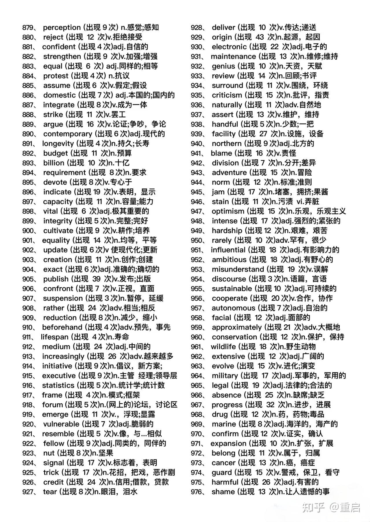 英语高频词汇1000词(完整版) - 知乎