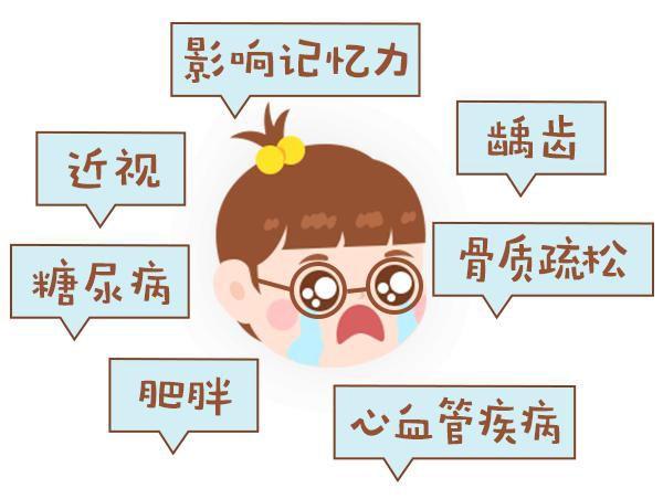 分次吃糖和一次性摄入哪种危害大? - 知乎