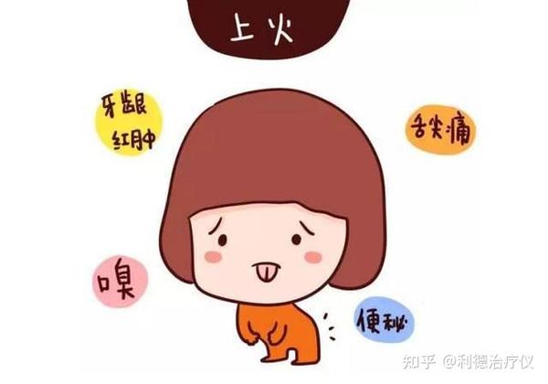 身体有这5种表现,多半是脾虚的症状了,若你有,要及时调理 - 知乎