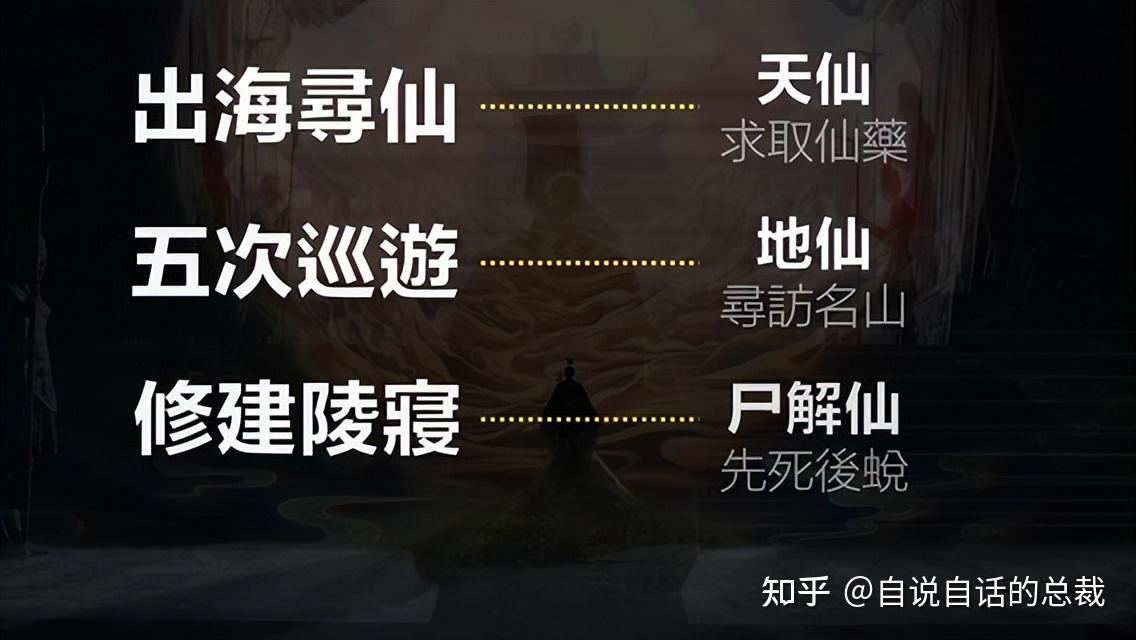 尸解仙 zhuanlan.zhihu.com