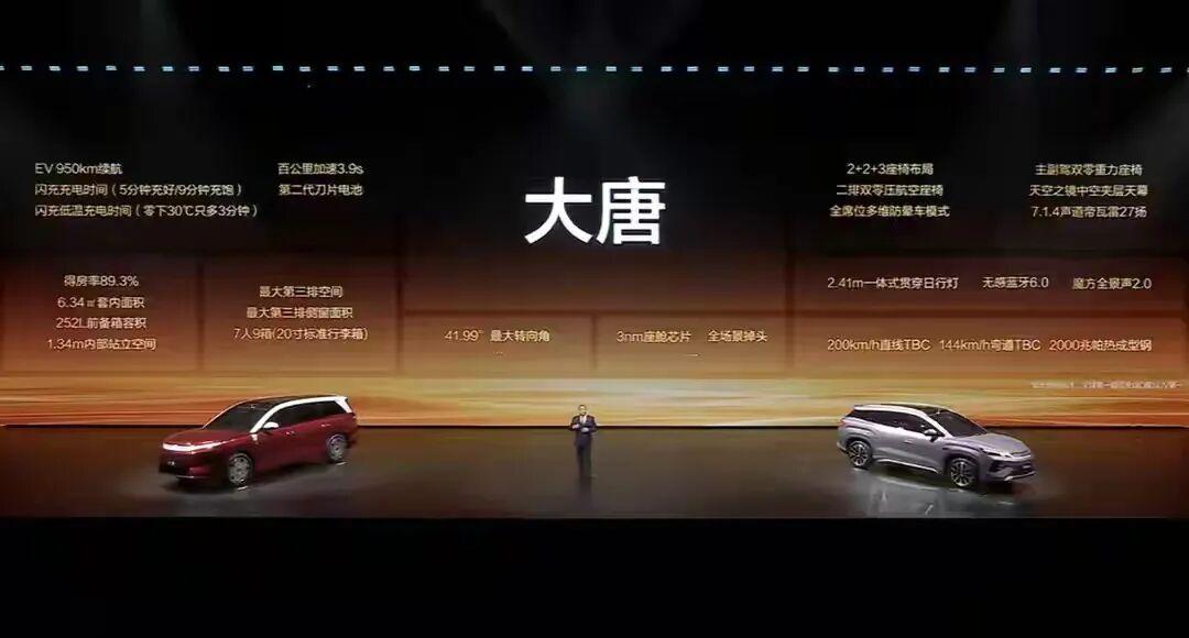 比亚迪大唐若卖23万,唐L只有死路一条?