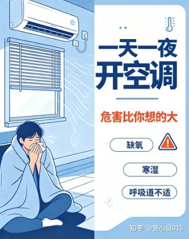 一整天不关空调,身体悄悄承受这些损伤
