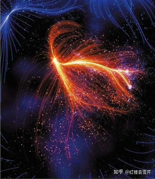 武仙-北冕座长城的发现是否颠覆了大爆炸理论? - 知乎