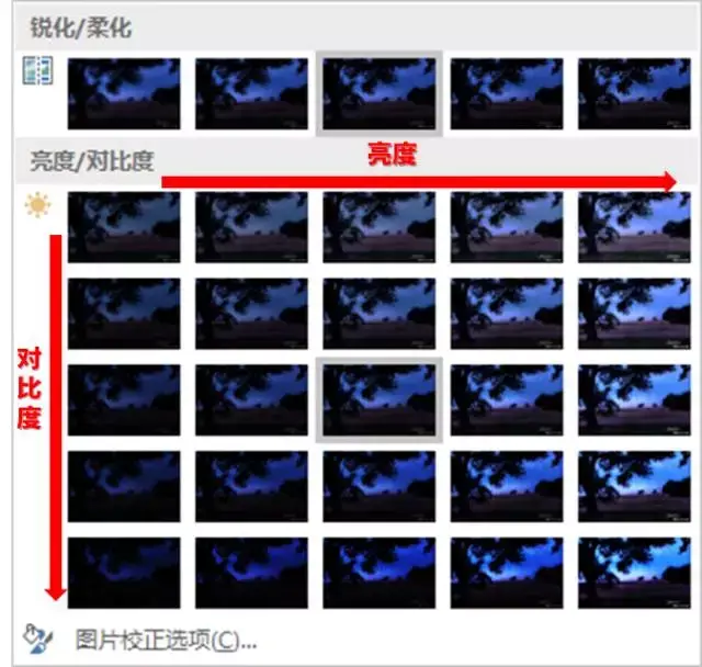 01:照片亮度调节