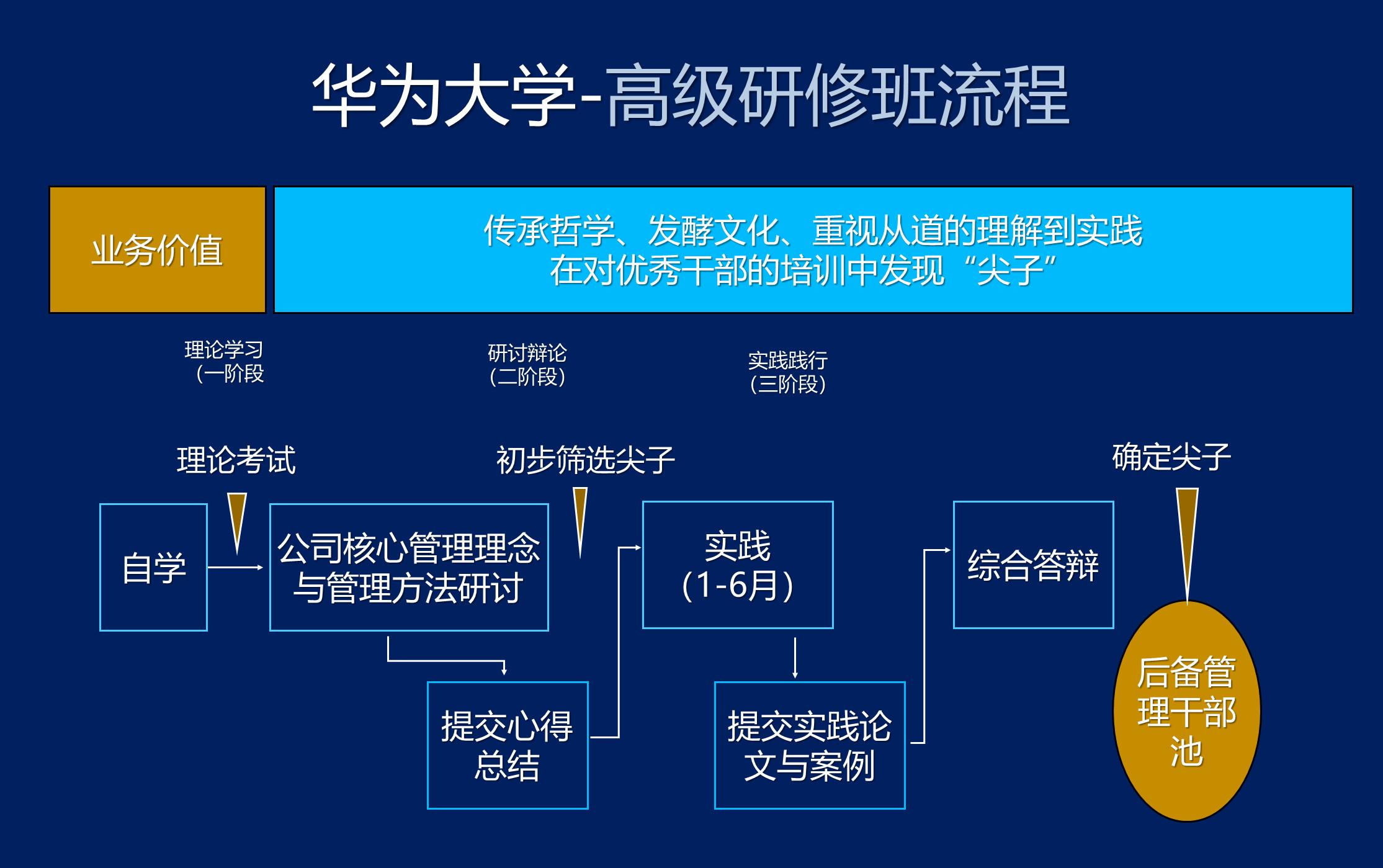 解读:如何让百度百科收录您的信息？专家为您揭秘便捷之道