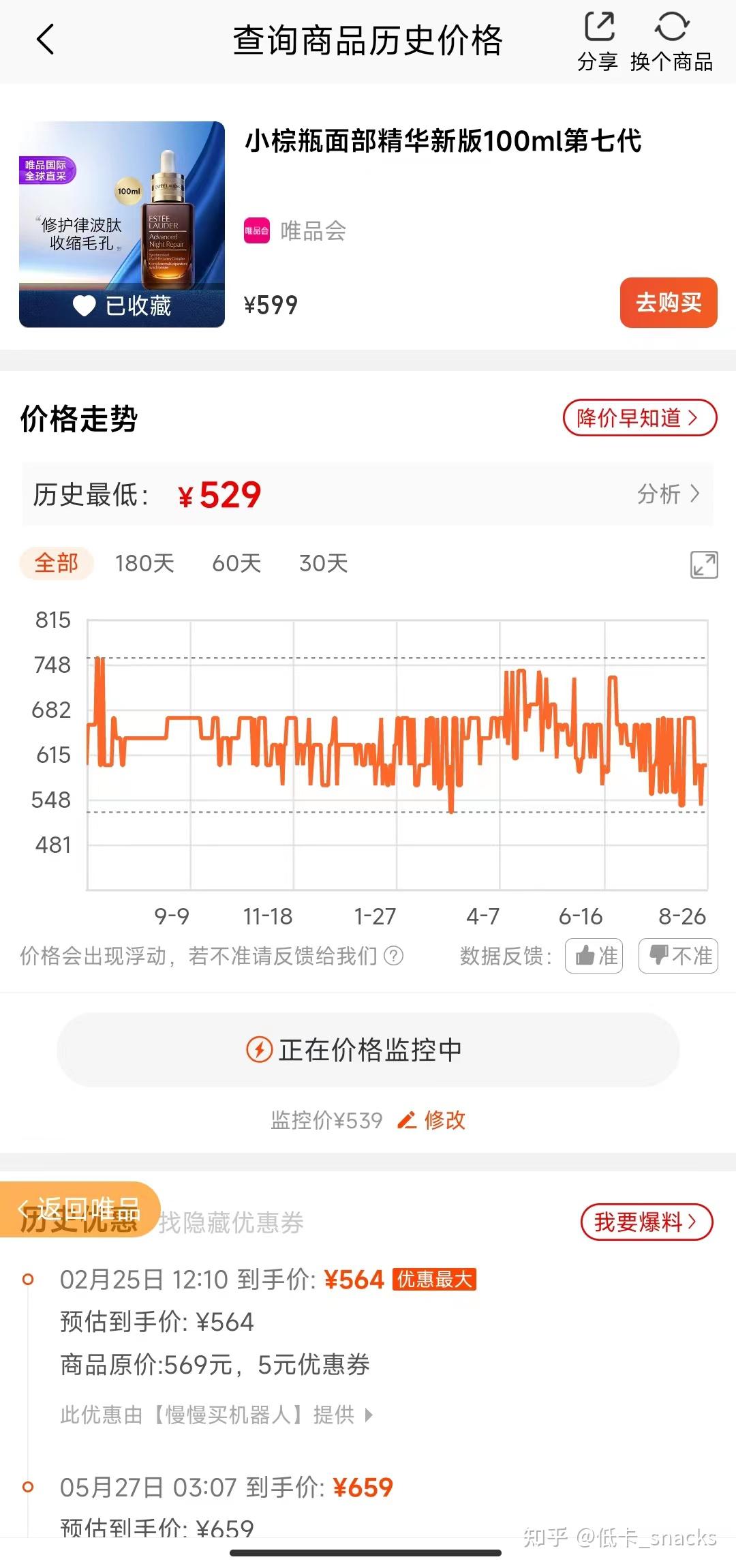 历史比价网站推荐 | 别傻傻被割韭菜啦! - 知乎