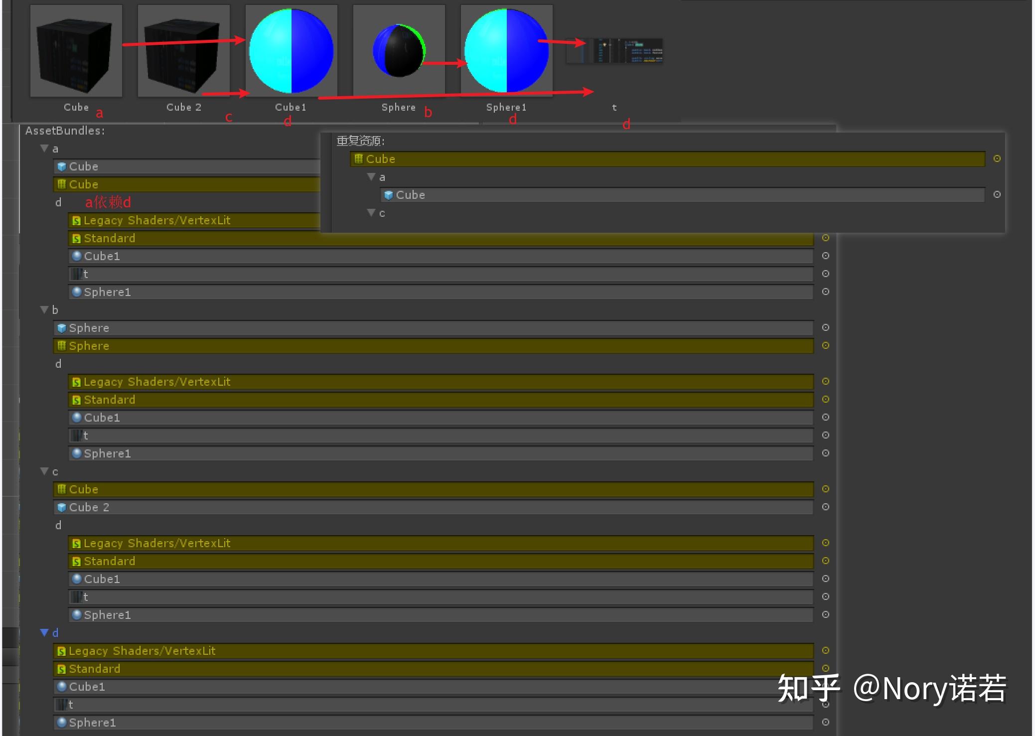 unity自动化资源管理篇