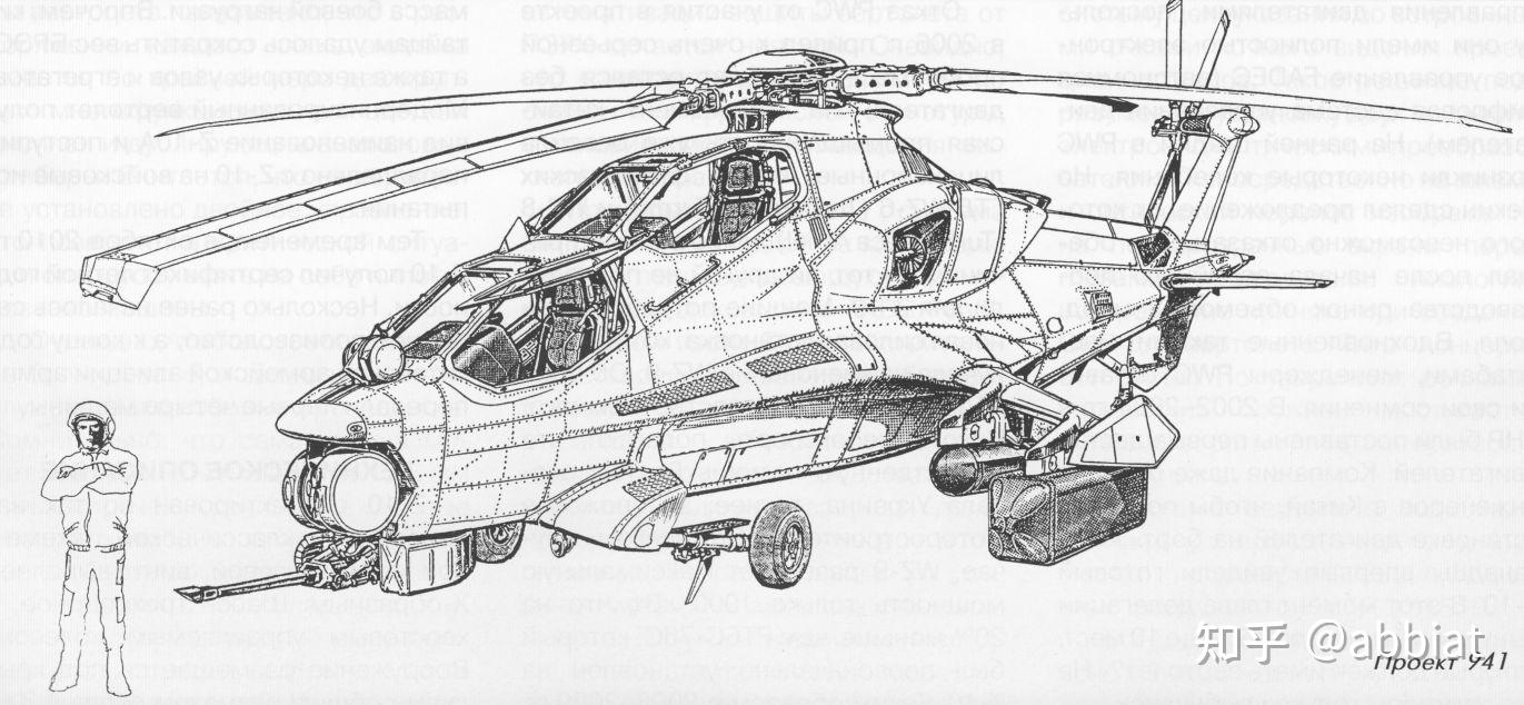 武直-10是俄罗斯卡莫夫设计局设计的吗?