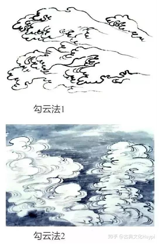教程 | 国画云的画法 - 知乎
