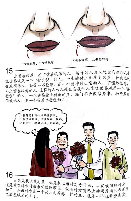 东山相法(东山面相)——第二十四篇:五官 出纳官(嘴巴) - 知乎