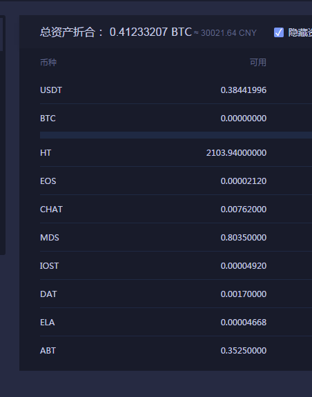 比特币巨星区块链真实持仓记录第一目标10万第7天